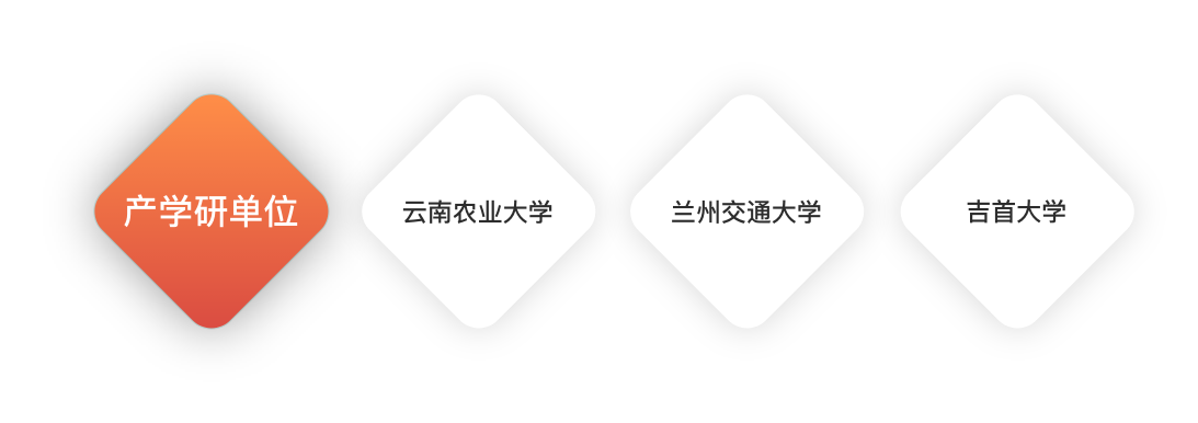 “互聯網+鄉村振興” 一體化建設新模式